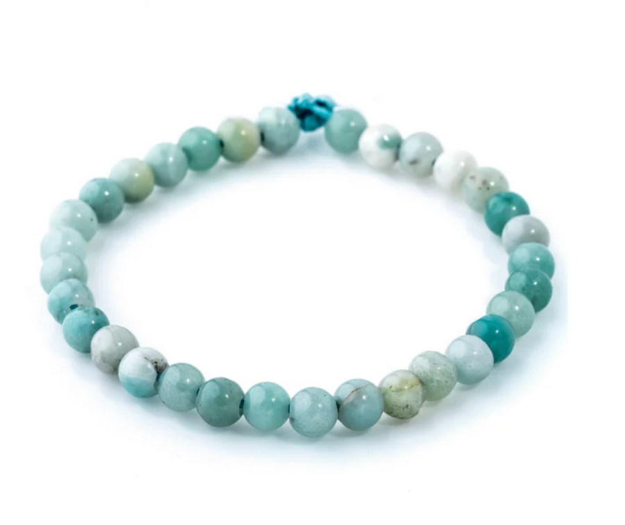 Large Hole Amazonite Stones- 6mm