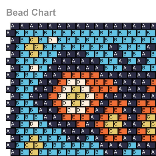 Download Kate's latest Chart