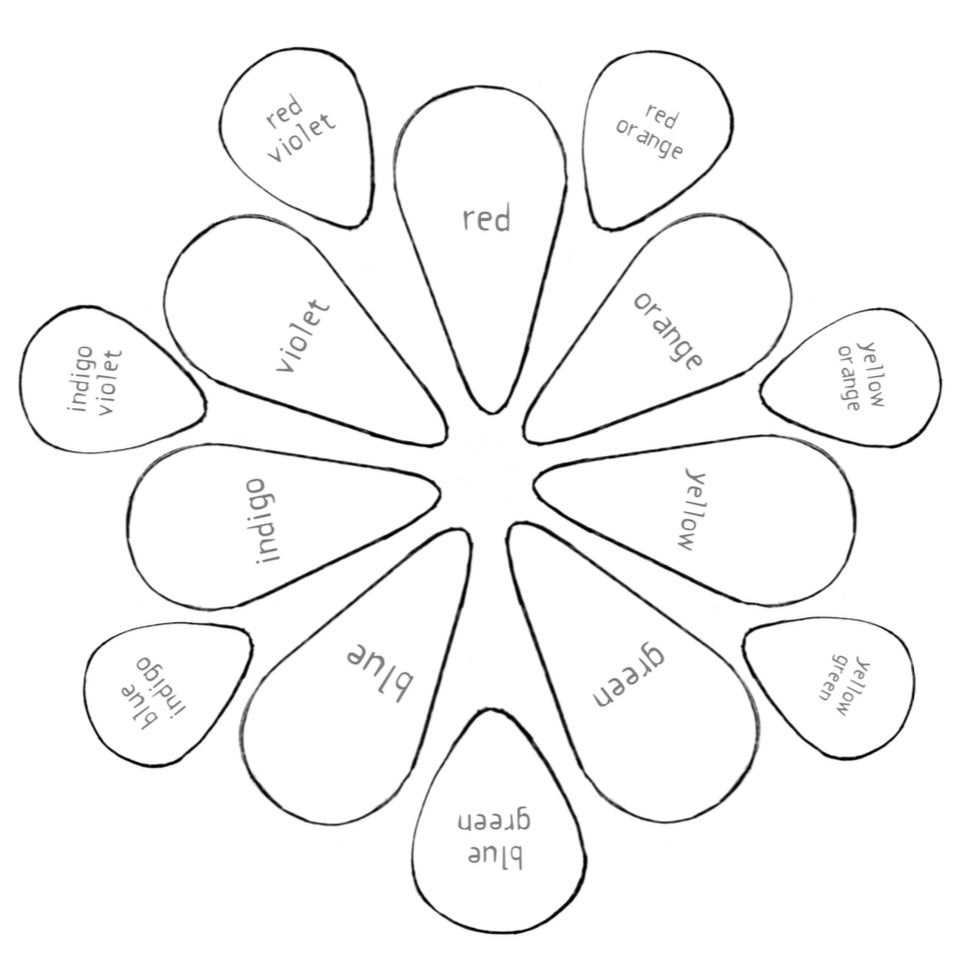 Cynthia Thornton's Color Wheel
